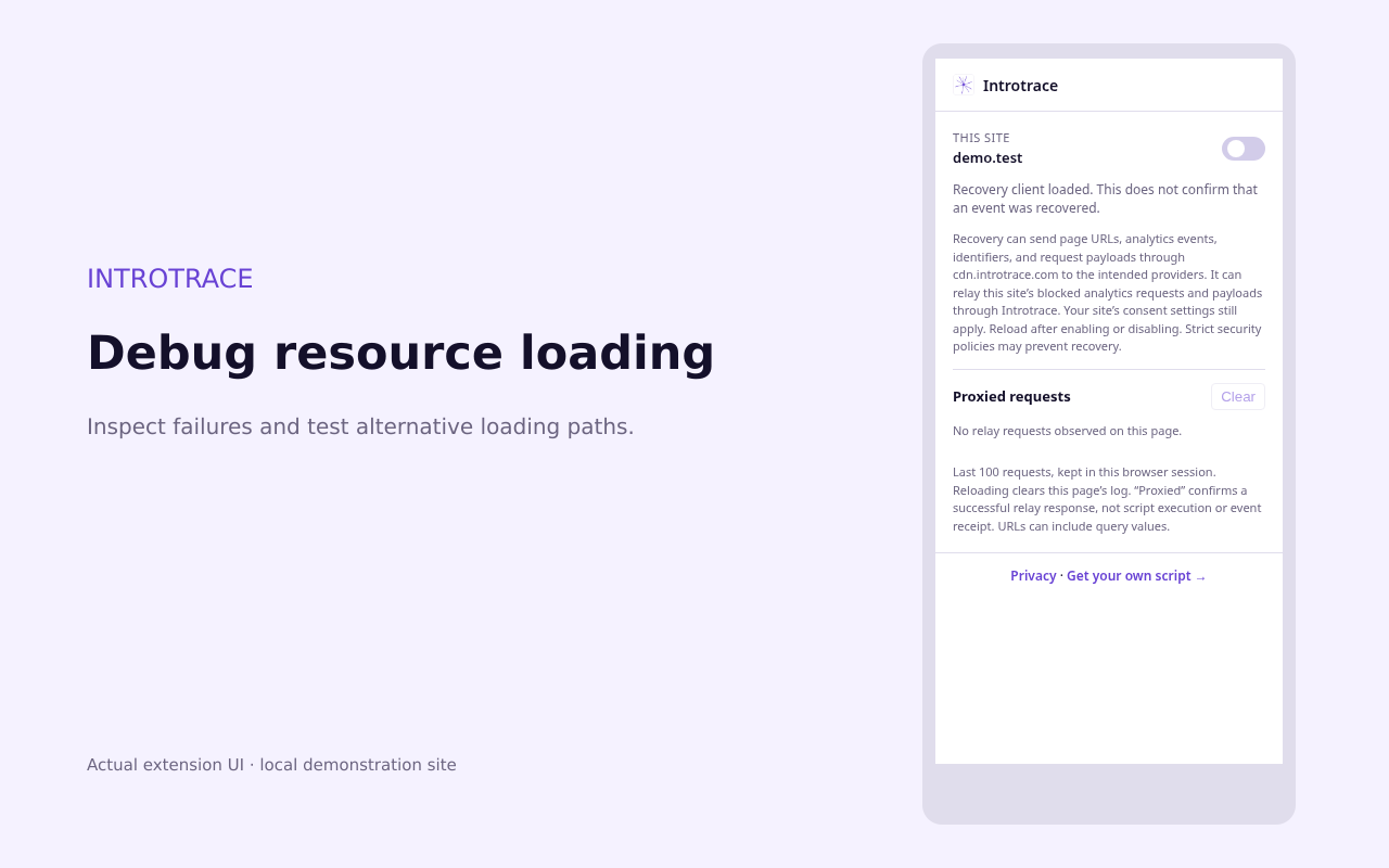 Introtrace Resource Diagnostics popup on demo.test, with per-site recovery controls and an empty Proxied requests log.